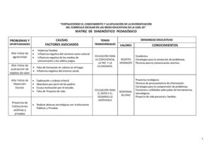 Programa De 1er Año Matematica