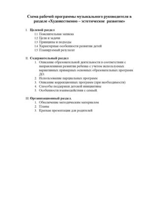 схема программы