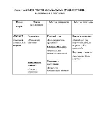 доминанта совм план раб