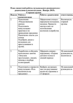 перспектива январь