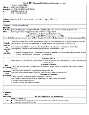 Ejemplo De Matriz Tpack Para El Diseño De Actividades Del Proyecto Copia