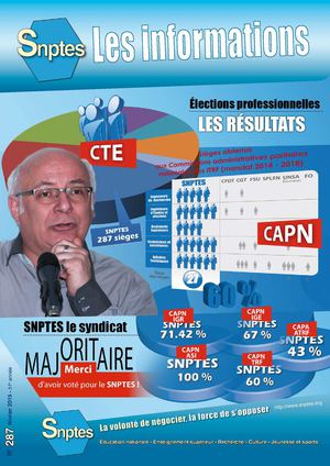 Résultats élect. ITRF ESR