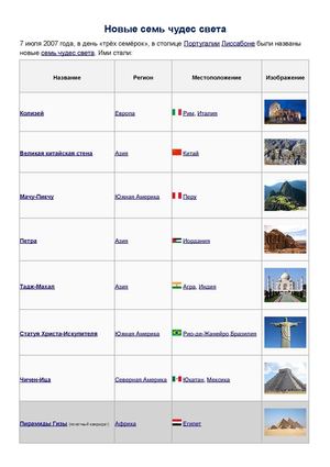 Новые семь чудес света