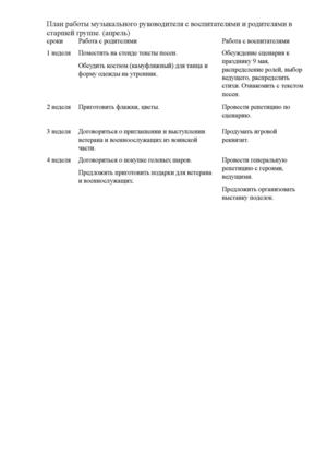 план с род и восп