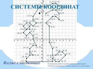 Системы координат