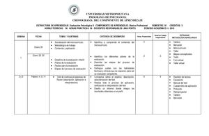Cronograma Evaluacion Psicologica Ii I 2015