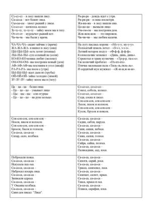 чистоговорки