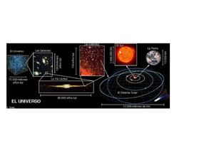 El Cosmos Y El Universo