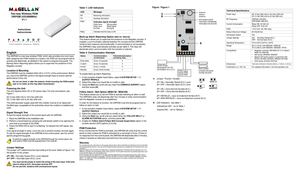2WPGM PGM Ialambrico Doble