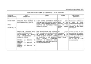 Programación Marzo 2014