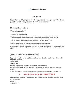 Gráficas en excel