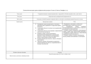 Технологическая карта урока по физической культуре в 5 классе