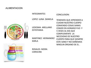 Triptico De Alimentacion