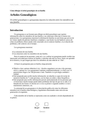 Arboles Genealogicos Castillo Carlos