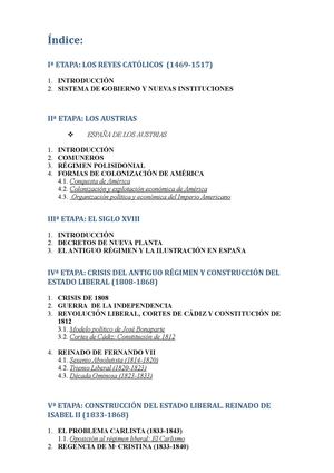 Historia De España ( Reyes Católicos 1898)