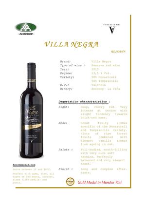 Villa Negra Reserva