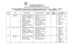 Cronograma Evaluacion Psicologica Iii Ii 2014