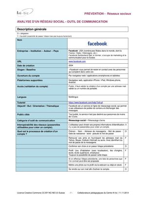 11 réseaux sociaux en fiches pratiques pour une utilisation pédagogique