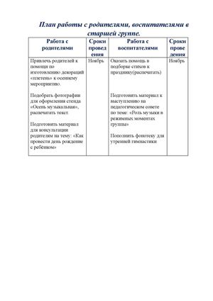 План работы с родителями