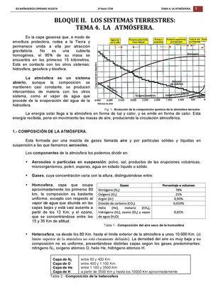 T 04 CTM: Atmosfera 14 15