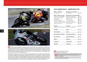 BITUBO LISTA APPLICAZIONI 2015