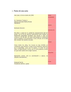 Partes De Una Carta