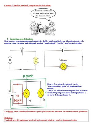 5e - Chapitre 7 Circuit En Derivation