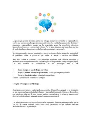 Tipos De Psicologia