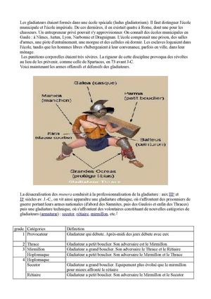 Les Gladiateurs partie 1