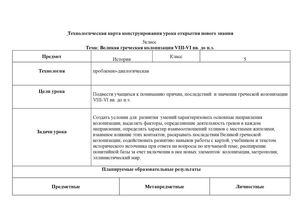 Технологическая карта конструирования урока открытия нового знания