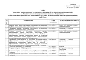 План мероприятий по контролю. План внутренней проверки персональных данных. Мероприятия внутреннего контроля персональных данных. План мероприятий по защите персональных данных. План внутренней проверки персональных данных.