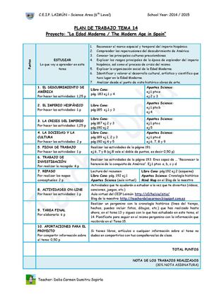 6 Plan Trabajo Cono6º T14