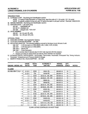 Altronics A2 Applctn Lst Jan 1989