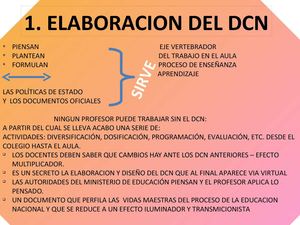 Analisis Dcn