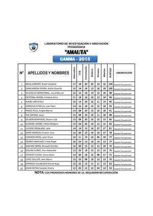 AMAUTA Evaluación N° 001 2015 Nivel Gamma