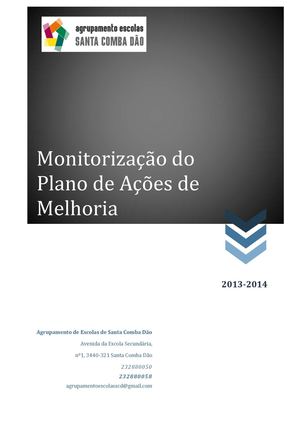 (Monitorização Do Pam)