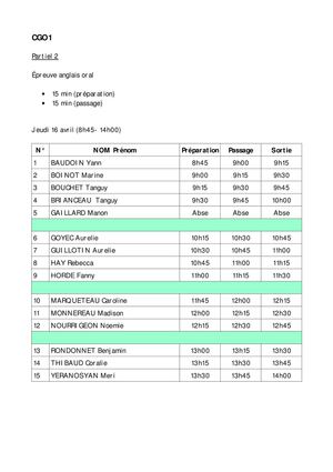 ICSSA - CGO 1 Oraux Anglais Partiel