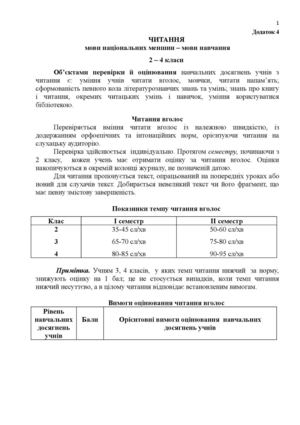 4.читання рос..