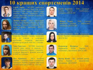 Десятка найкращих (спорт)