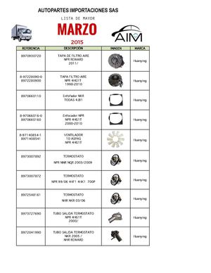 Marzo Lista De Productos Hoja1