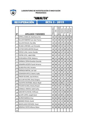 1ra Recuperación 2015 - BETA 3