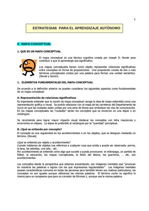El Mapa Conceptual