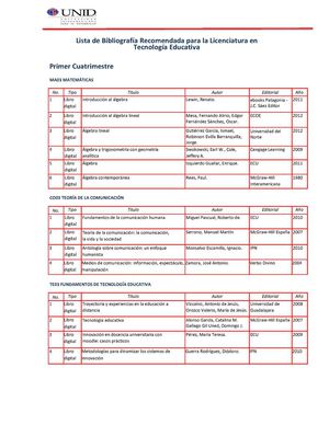 Tecnologia Educativa