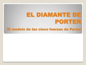 6 Diamante De Porter Las 5 Fuerzas De Porter