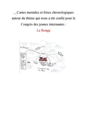 Cartes mentales et frises chronologiques autour du thème Le Rouge