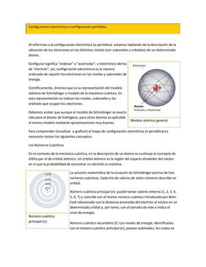 Configuración Electrónica O Configuración Periódica