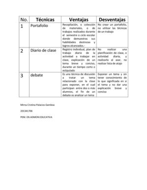 Ventajas Y Desventajas De Tecnicas