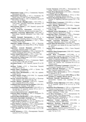 Салдаты Победы