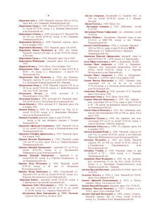 Книга Памяти