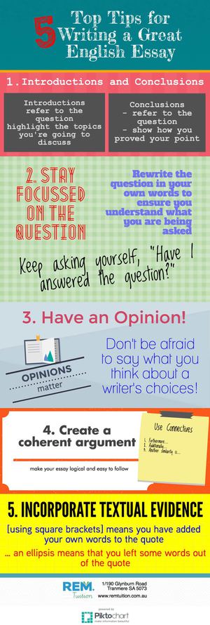 Free english 101 essays picture